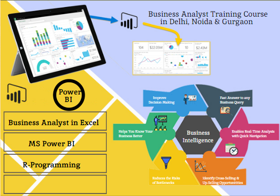 Business Analyst Training Course in Delhi, SLA 110089.