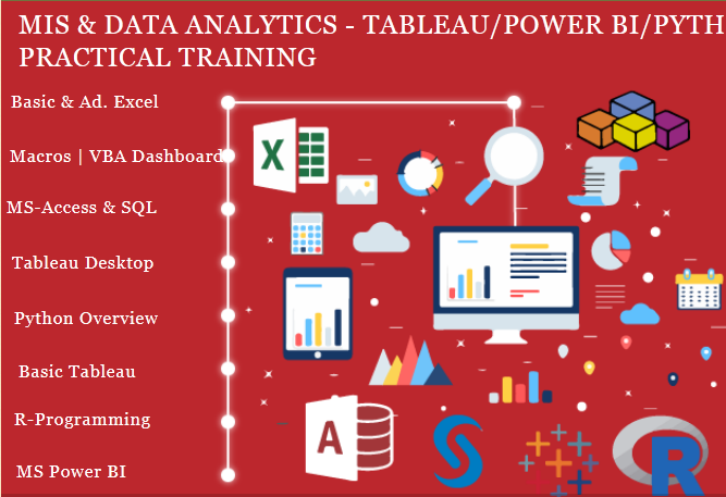 Top Benefits of Studying Business Analytics in 2025: Career Growth & Analytics Success, 100% Job, HR Course in Delhi, 110038 – by SLA Consultants India 
